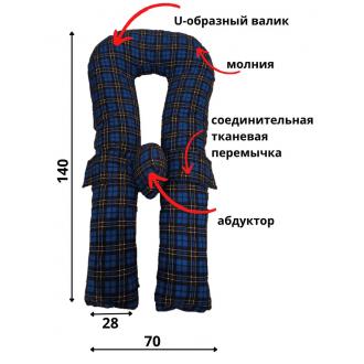 П-образная подушка для позиционирования детей с ДЦП СТЛ в Екатеринбурге