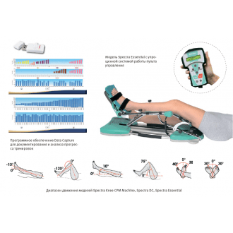 Тренажёр для пассивной разработки тазобедренного сустава Kinetec Spectra Knee CPM в Екатеринбурге