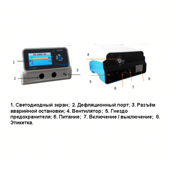 Виброперкутор Ventum Vest Vibration YK-800 в Екатеринбурге