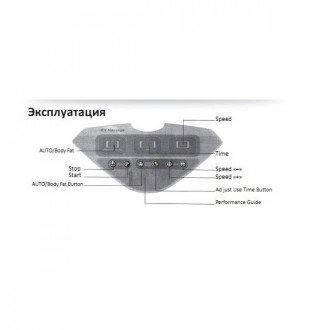 Виброплатформа Takasima Fit Beauty ТК-016 в Екатеринбурге