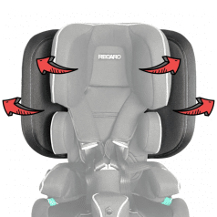 4-ступенчатые регулируемые боковины