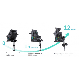Детское автомобильное кресло ДЦП K.I.T Tech Nuvola Car Seat в Екатеринбурге