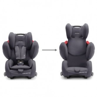 Детское автомобильное кресло ДЦП Thomashilfen Recaro Monza Sport в Екатеринбурге