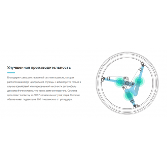 Колёса с амортизаторами для кресло-коляски SoftWheel в Екатеринбурге