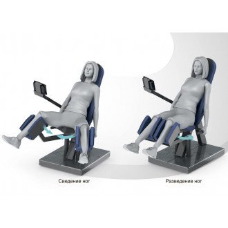 Тренажёр механотерапевтический для ног Hur Rehabilitation 5520  в Екатеринбурге
