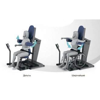Тренажёр для рук Hur Easy Access 9130  в Екатеринбурге