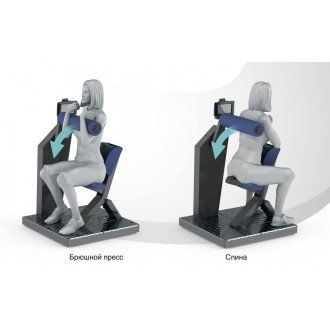 Тренажёр механотерапевтический для мышц пресса и спины Hur Rehabilitation 5310 в Екатеринбурге