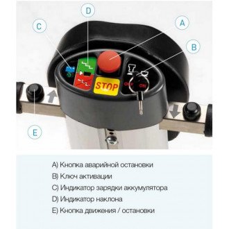 Лестничный гусеничный подъёмник Vimec Roby Т09  в Екатеринбурге