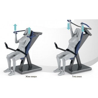 Тренажёр механотерапевтический для мышц груди, спины и рук Hur Rehabilitation 5120 в Екатеринбурге