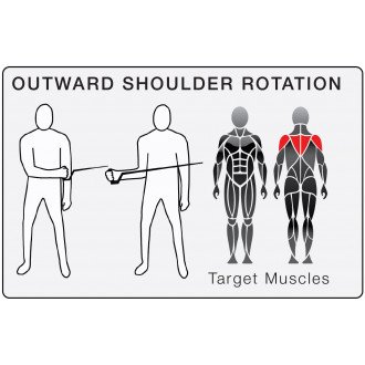 Тренажер механотерапевтический David Shoulder Concept M62 многофункциональный блок в Екатеринбурге
