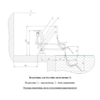 Подъемник малый для опускания пациента в бассейн в Екатеринбурге